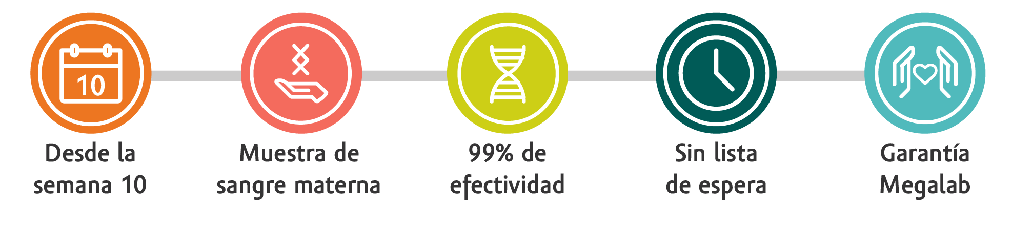 test-prenatal-que-es